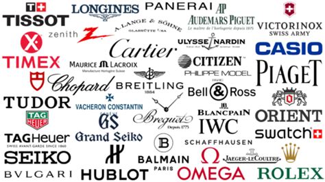 watch brand starts with p|The 150 Top Watch Brands A.